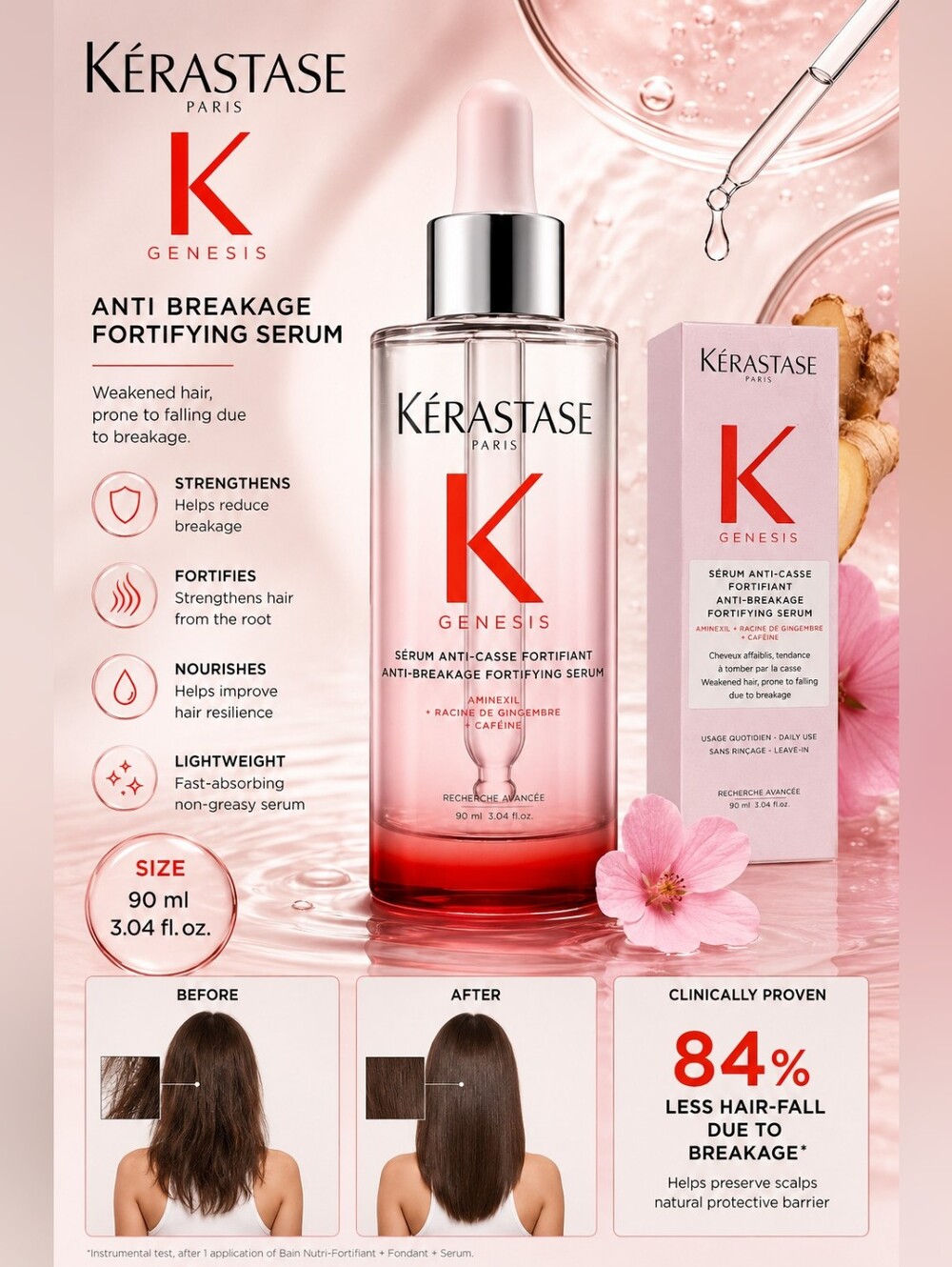 Kérastase Genesis Anti-Breakage Fortifying Serum 90 mL